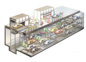 機械停車設備:新政策助推行業發展