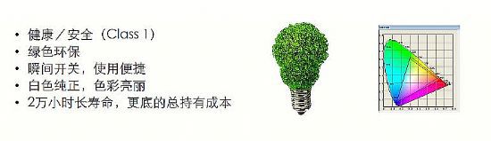 激光投影機將給教育行業帶來的變革