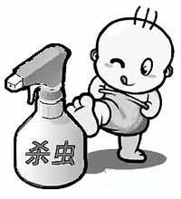殺蟲劑