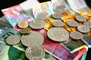 瑞士法郎對人民幣匯率