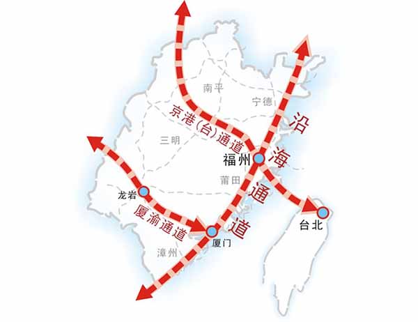 鐵路