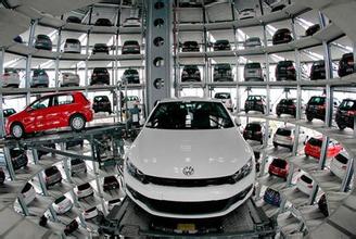 立體車庫的前景如何?
