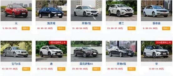 新能源汽車表3