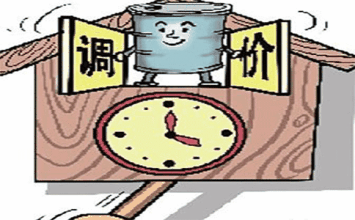 油價