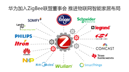 華為加入ZigBee董事會 推進物聯網智能家居布局 