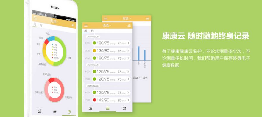 慢病互聯網醫院，康康血壓完成數千萬元A+輪融資