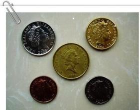 2016年9月25日紐幣對人民幣匯率