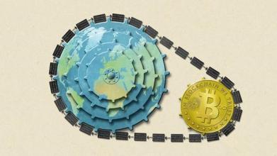 比特幣融入主流金融市場的三種方式