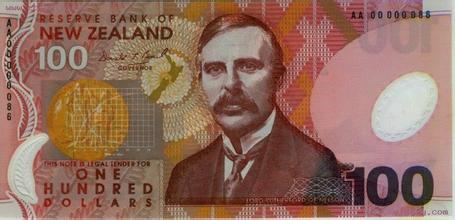 紐幣對人民幣匯率