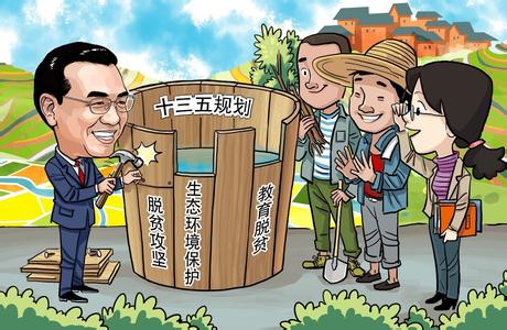 環境保護