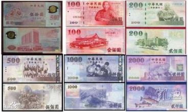 臺幣對人民幣匯率