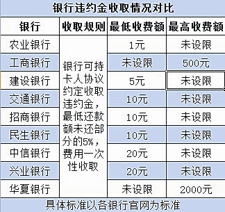 隨著時代的不斷發展，金融產品層出不窮，服務理念迭代換新，我們特別推出“金融測評師”欄目，讓概念不在浮于表面，零距離觀察行業新動態，每周五更新，快來圍觀。
