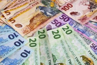 紐幣對人民幣匯率