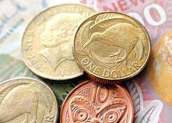 紐幣對人民幣匯率