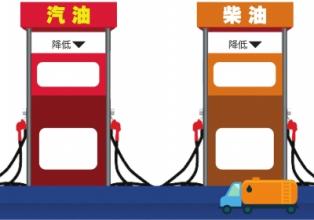 2017年3月2日93號汽油和97號汽油最新價格行情