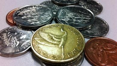 2017年3月7日紐幣對人民幣匯率