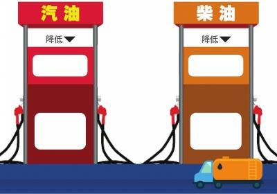 2017年3月16日93號汽油和97號汽油最新價格行情