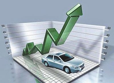 汽車產銷全球第一 關注全產業鏈投資機會