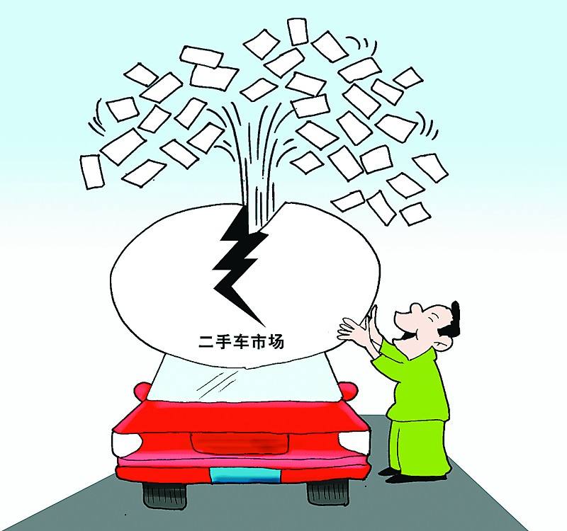 中國二手車市場未來發展趨勢