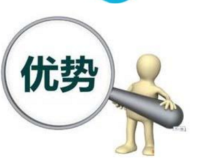 北京市場調研 靈核網市場調查優勢